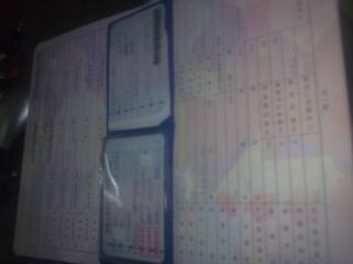 试出一套重骑250真手续！