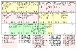 己售，请版主册贴