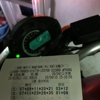 全球最低吐血价fz6n