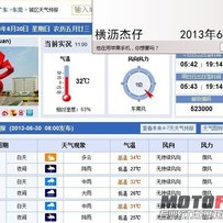 东莞横沥出K8小R.成色完美.车况正常